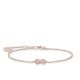 THOMAS SABO Armband